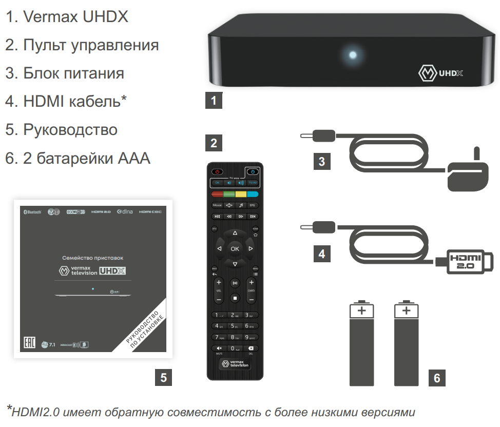 Комплектующие