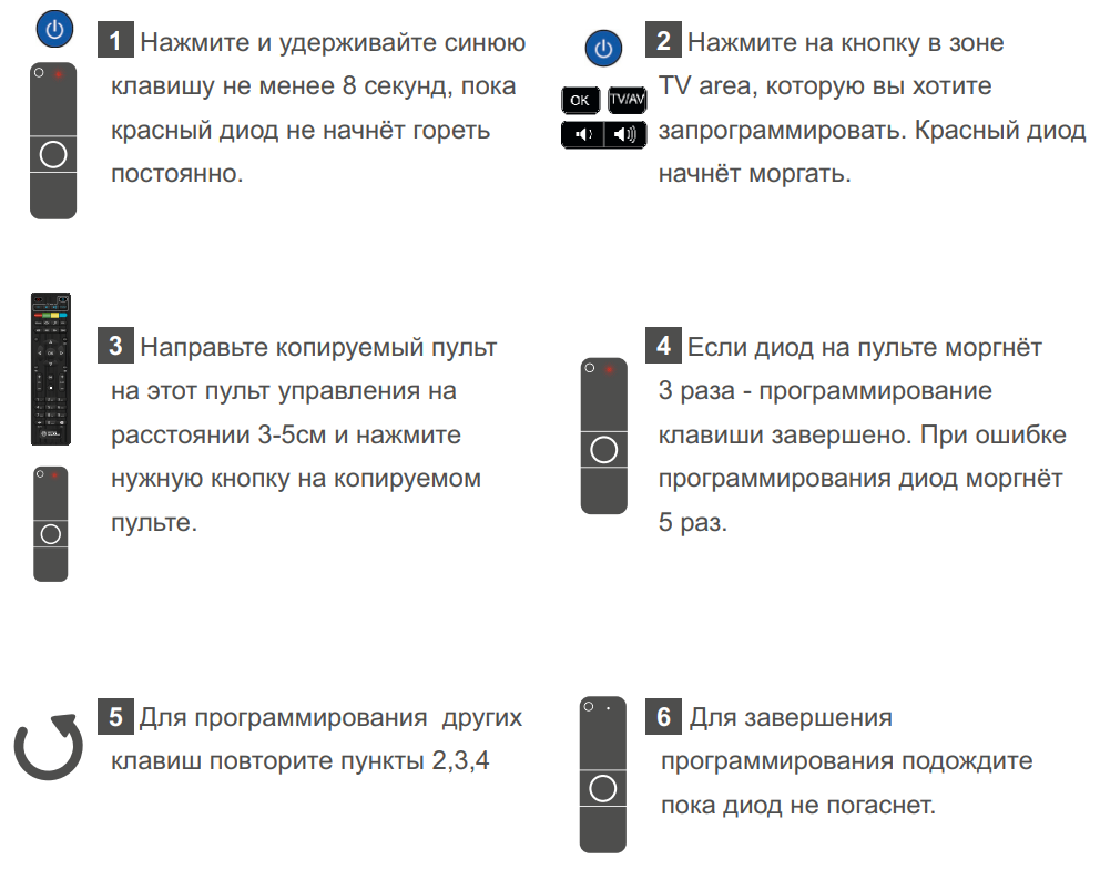 Программирование кнопок